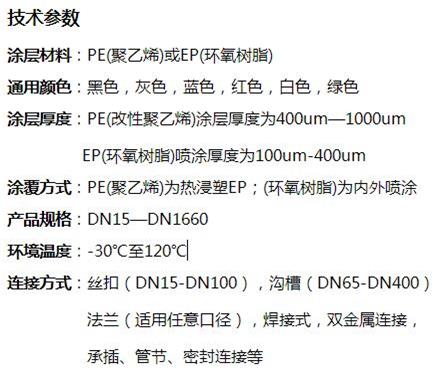 莱芜消防涂塑钢管技术参数